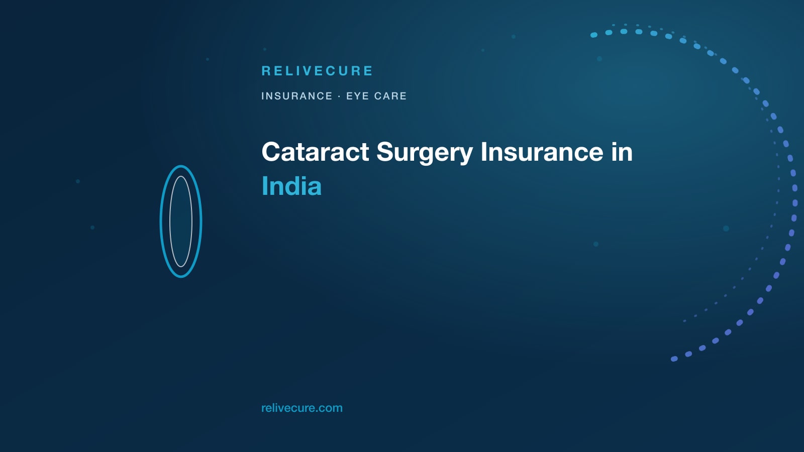 ReliveCure navy-and-cyan editorial still: Cataract Surgery Insurance in India: Function, Caps, and Honest Lens Talk