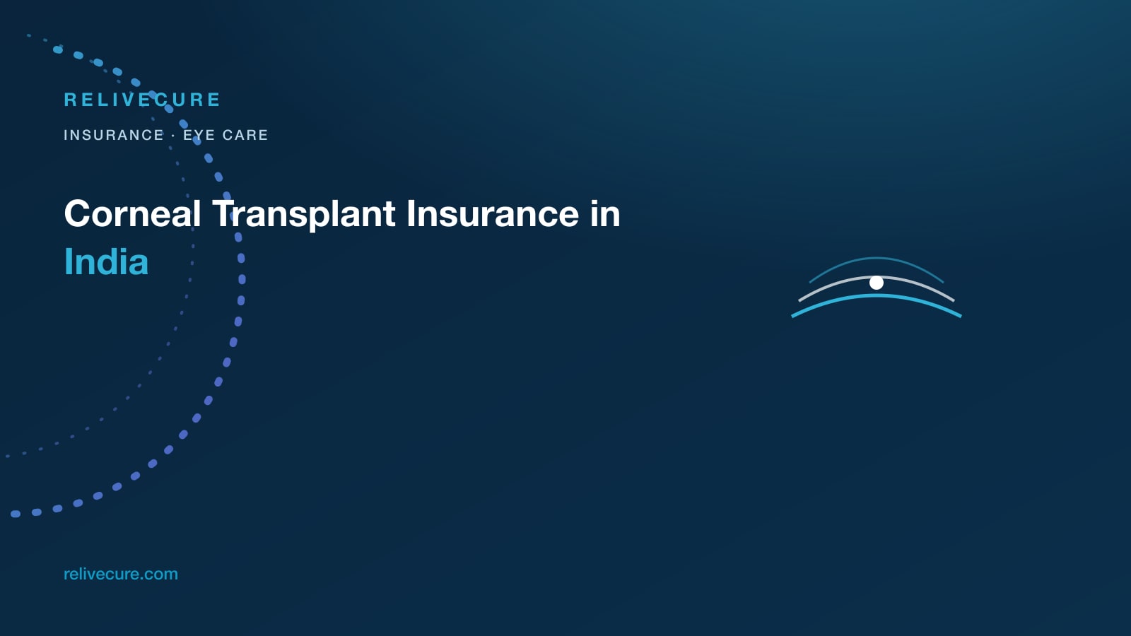 ReliveCure navy-and-cyan editorial still: Corneal Transplant Insurance in India: Failed Layers, Not a Date from an Ad