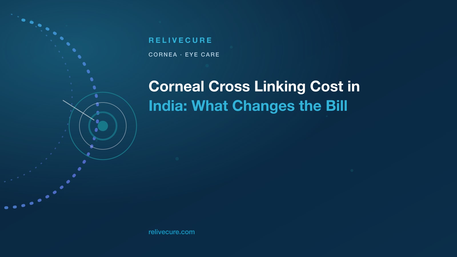 ReliveCure navy-and-cyan editorial still: Corneal Cross Linking Cost in India: What Changes the Bill