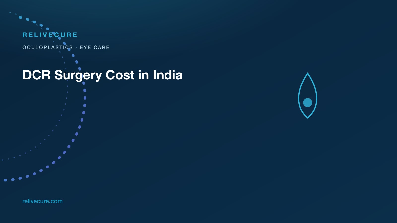 ReliveCure navy-and-cyan editorial still: DCR Surgery Cost in India: A Bypass for a Blocked Tear Pipe, After Syringing