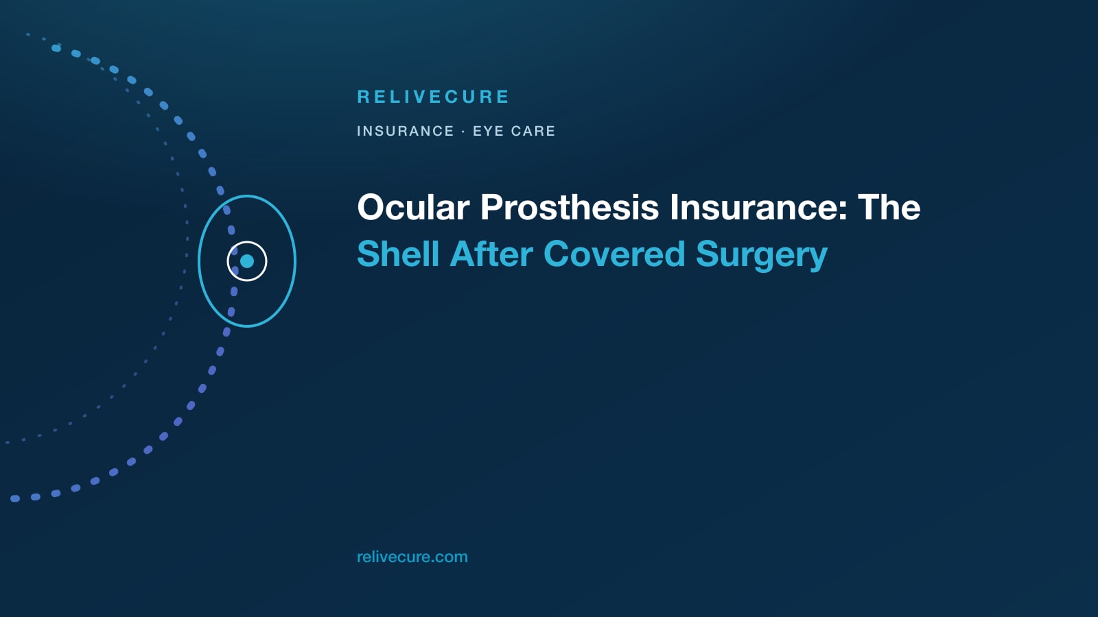 ReliveCure navy-and-cyan editorial still: Ocular Prosthesis Insurance: The Shell After Covered Surgery