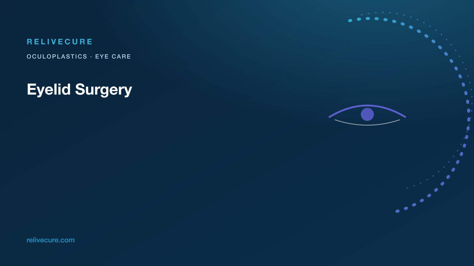 ReliveCure navy-and-cyan editorial still: Eyelid Surgery: Ptosis, Turning Lids, and Skin That Blocks Vision