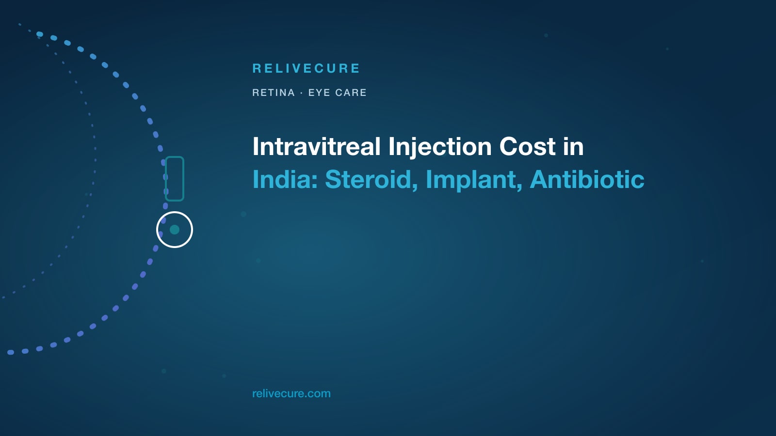 ReliveCure navy-and-cyan editorial still: Intravitreal Injection Cost in India: Steroid, Implant, Antibiotic