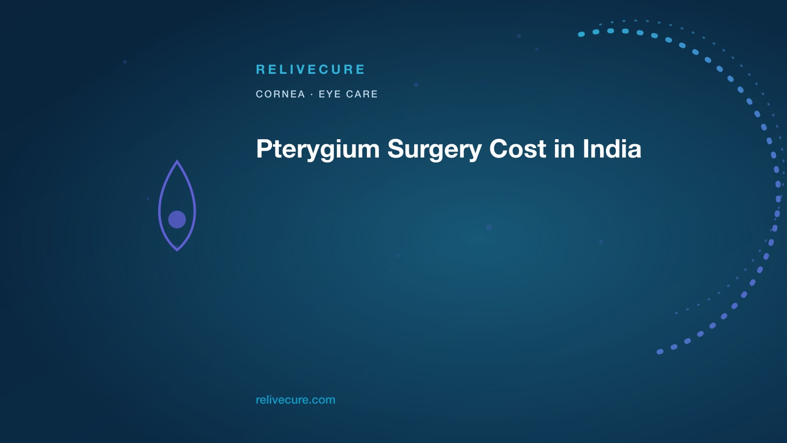ReliveCure navy-and-cyan editorial still: Pterygium Surgery Cost in India: Excision and Graft After the Map, Not a Selfie