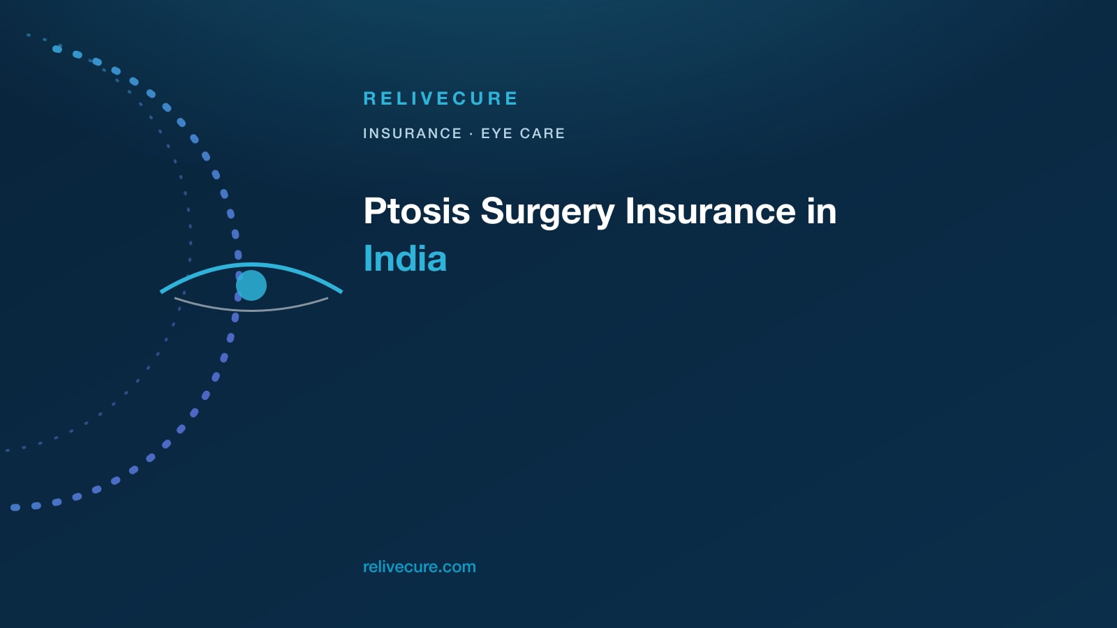 ReliveCure navy-and-cyan editorial still: Ptosis Surgery Insurance in India: Lid Versus Pupil, Not a Younger Selfie
