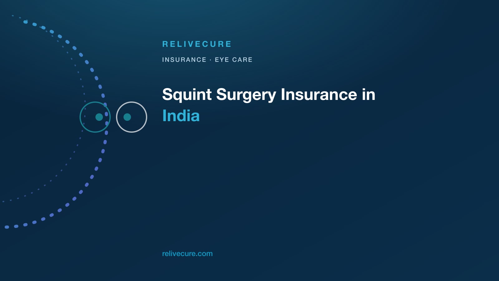 ReliveCure navy-and-cyan editorial still: Squint Surgery Insurance in India: Function, Double Vision, Not a Wedding Date