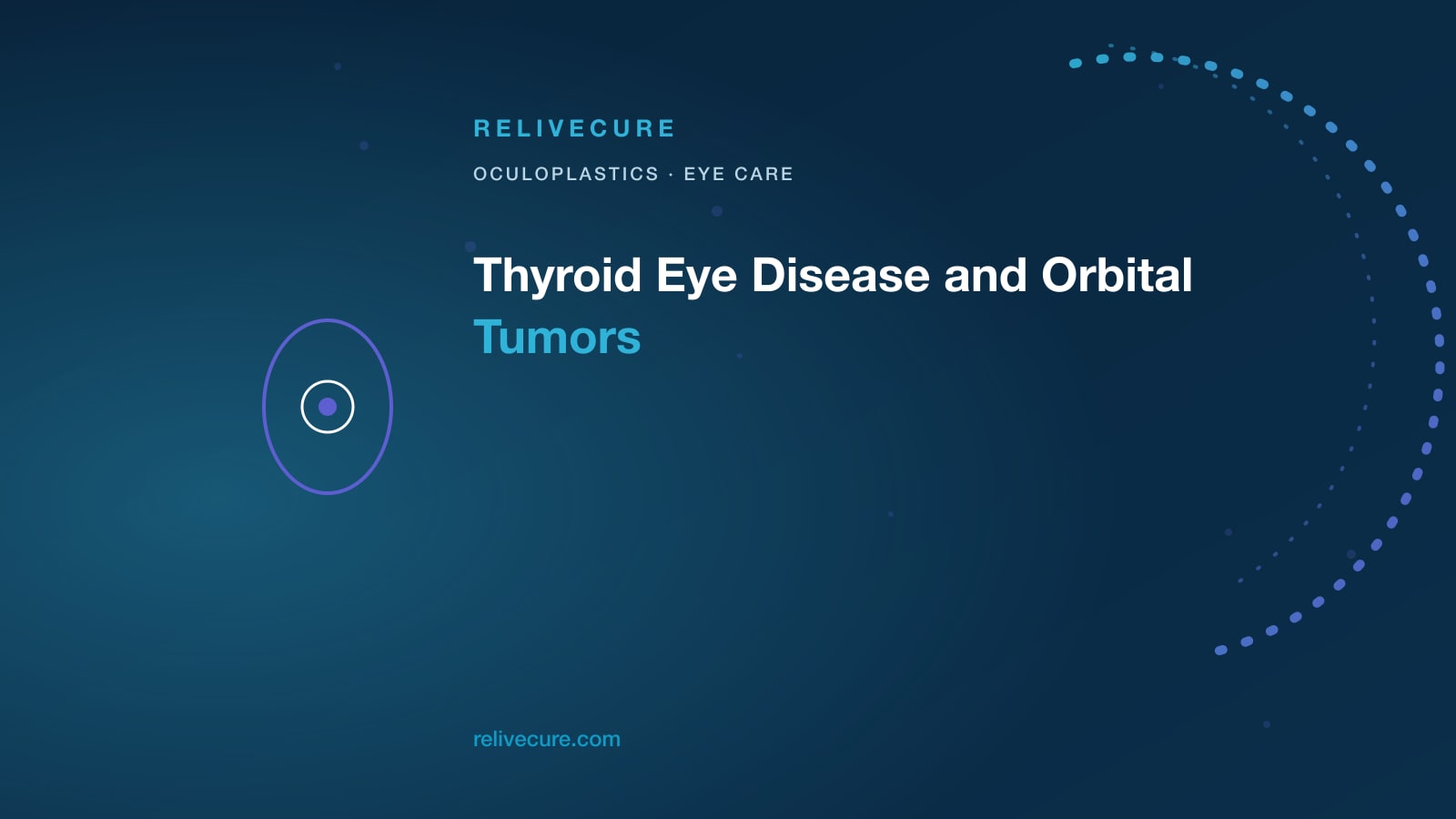 ReliveCure navy-and-cyan editorial still: Thyroid Eye Disease and Orbital Tumors: When the Problem Sits Behind the Eye