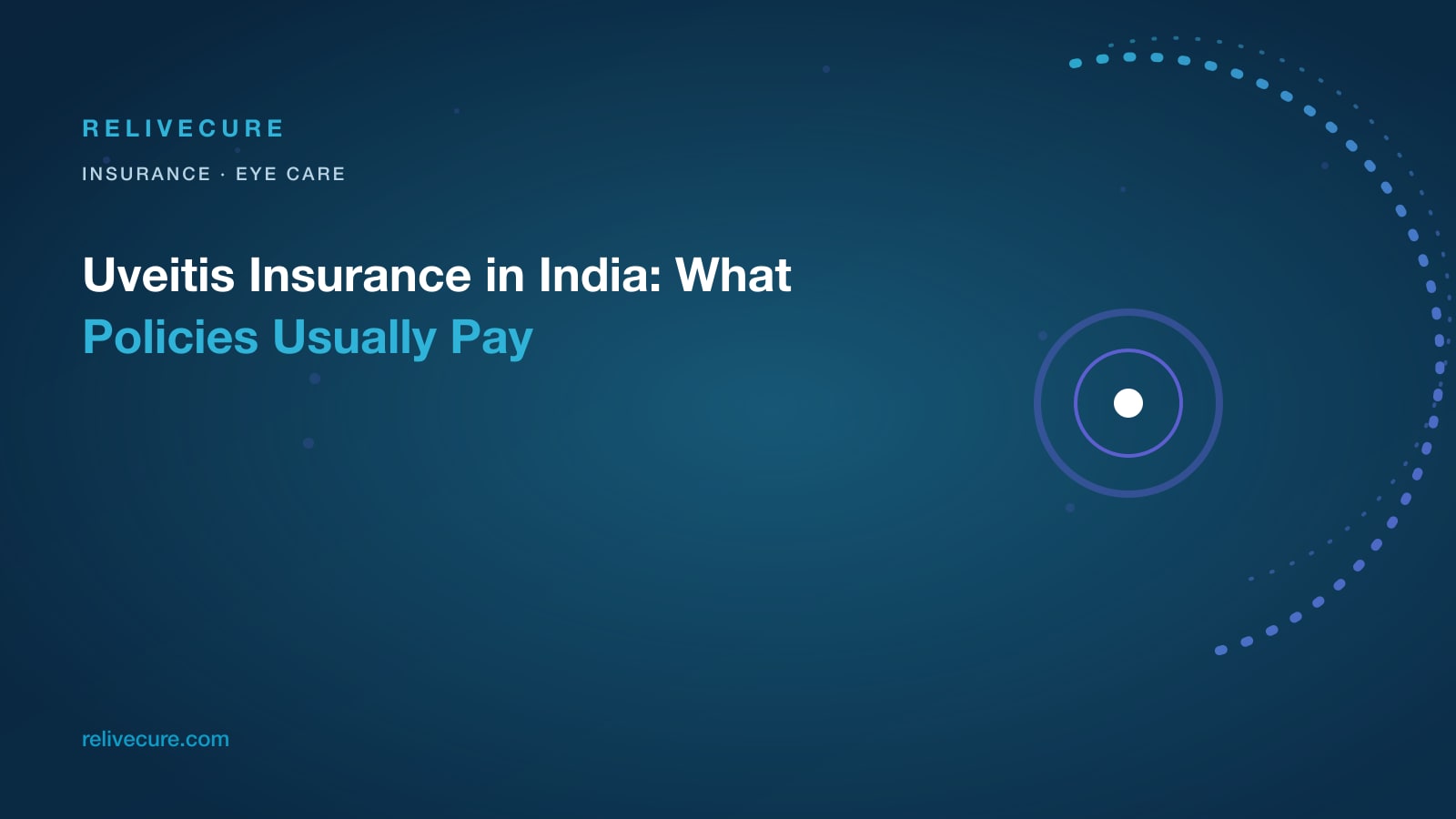ReliveCure navy-and-cyan editorial still: Uveitis Insurance in India: What Policies Usually Pay