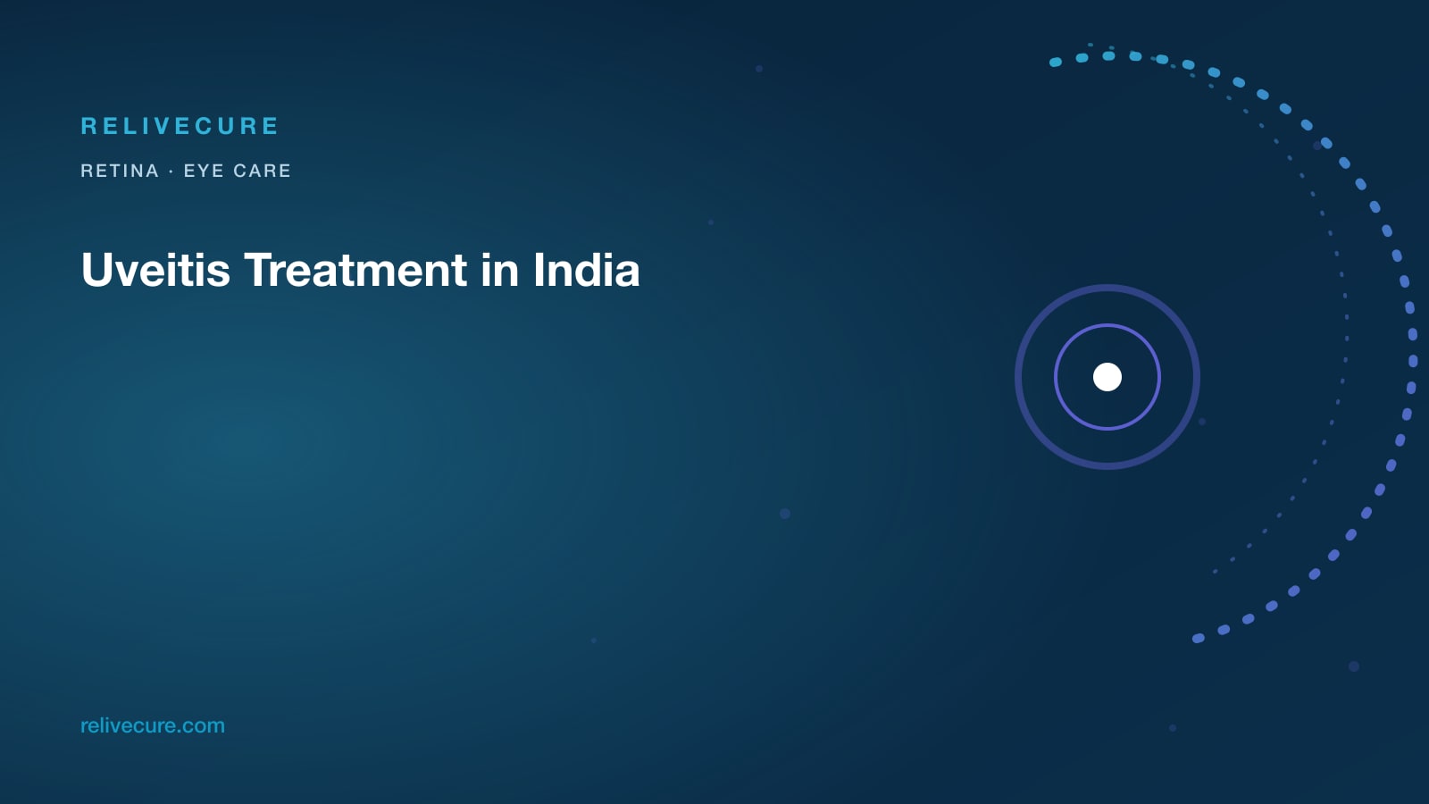 ReliveCure navy-and-cyan editorial still: Uveitis Treatment in India: Quiet the Inflammation, Treat the Cause