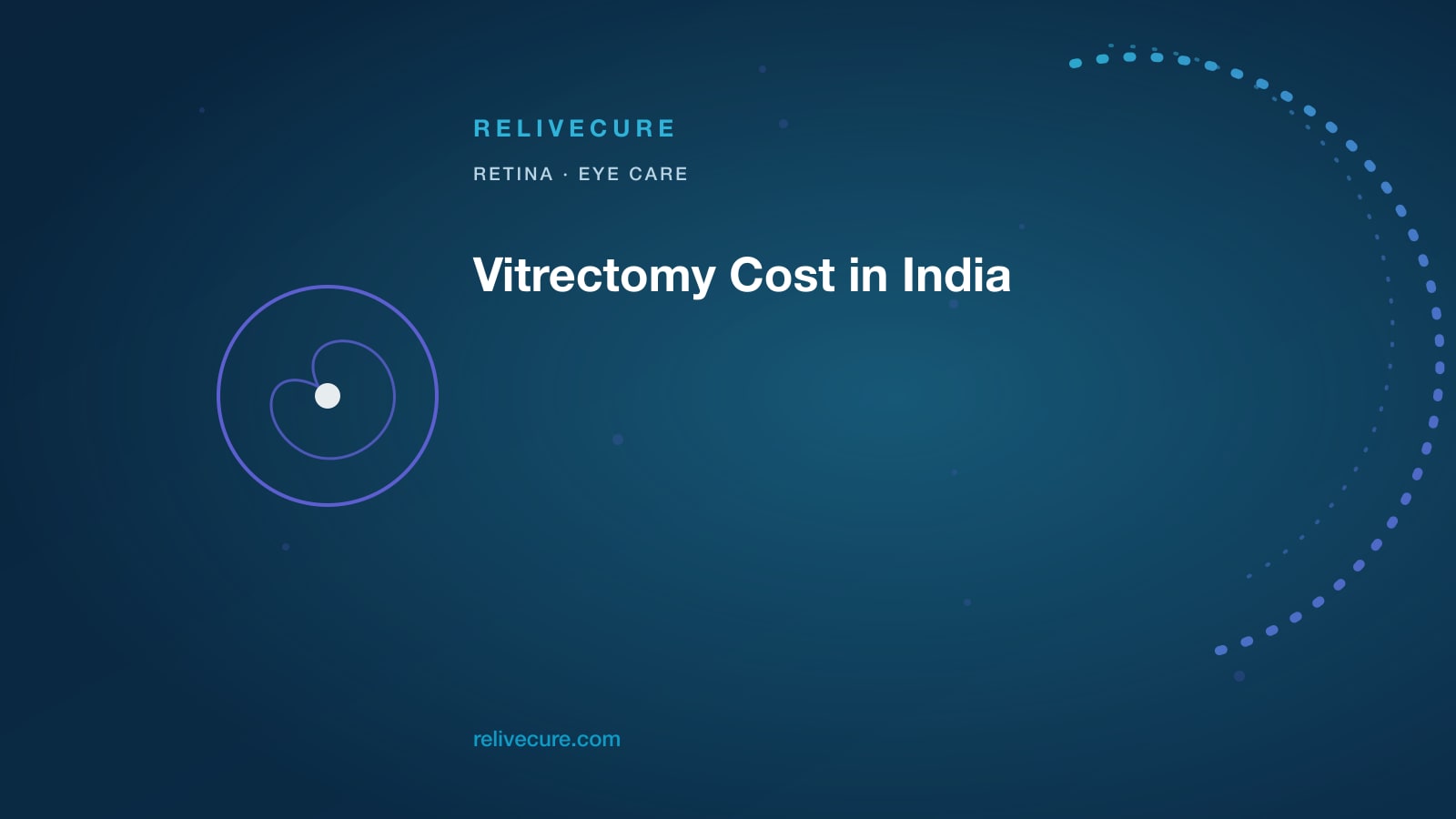 ReliveCure navy-and-cyan editorial still: Vitrectomy Cost in India: Bleed, Membrane, Infection — Different Bills